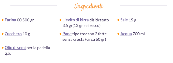 Schermata 2015-09-10 alle 11.24.40